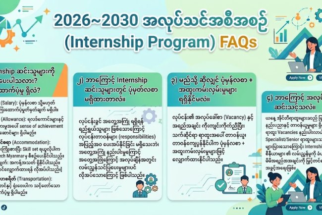 2026~2030 အလုပ်သင်အစီအစဉ် (Internship Program) FAQs