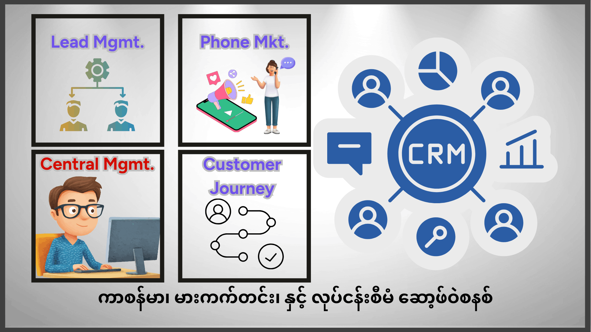 Customer Relationship Management (CRM) System - Infotech Myanmar ကာစန်မာစီမံခန့်ခွဲမှုစနစ် ပုံကြမ်း